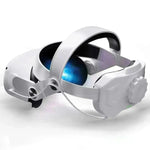 Headwear Mobile Power Adjustment Non pressure Face VR - EX-STOCK CANADA
