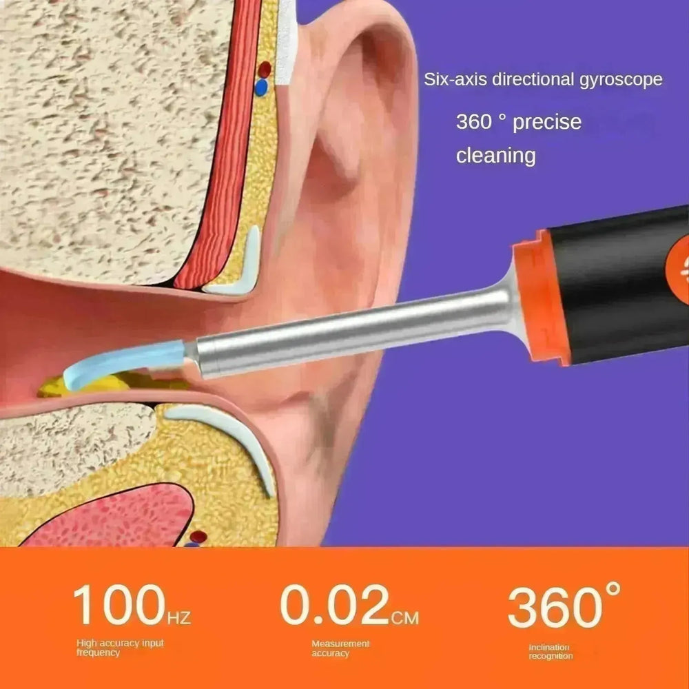 Home Simple Visual Ear Care Appliances - EX-STOCK CANADA
