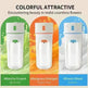 Kitchen Electric Juicer USB Charging Wireless Juices Blender Fruit Orange Mixer Squeezer Machine Ice Crush Cup Food Processor - EX-STOCK CANADA