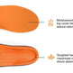 Superfeet High Impact Insoles - EX-STOCK Canada
