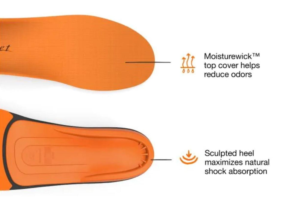 Superfeet High Impact Insoles - EX-STOCK Canada