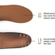 Superfeet Memory Foam Support Insole - EX-STOCK Canada