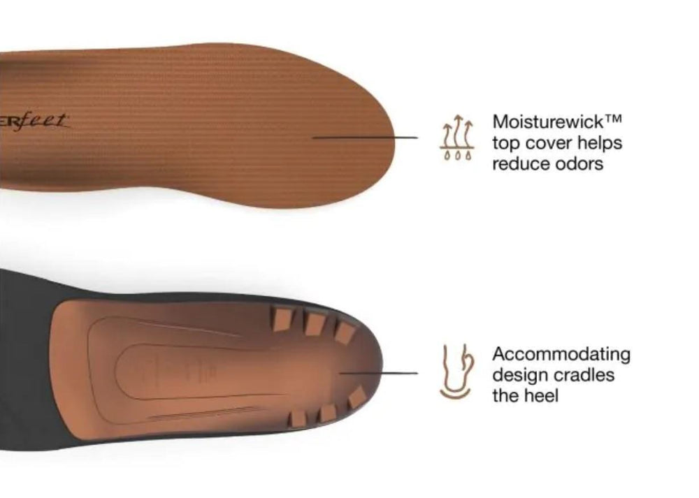 Superfeet Memory Foam Support Insole - EX-STOCK Canada