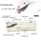Mini Portable Hand held Sewing Machine - EX-STOCK CANADA