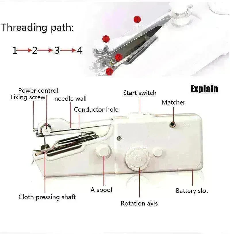 Mini Portable Hand held Sewing Machine - EX-STOCK CANADA
