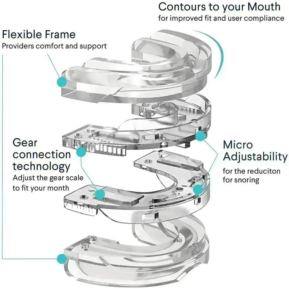 New PC Plastic Adjustable Braces - EX-STOCK CANADA
