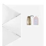 Portable UV Sunscreen Umbrella Capsule - EX-STOCK CANADA