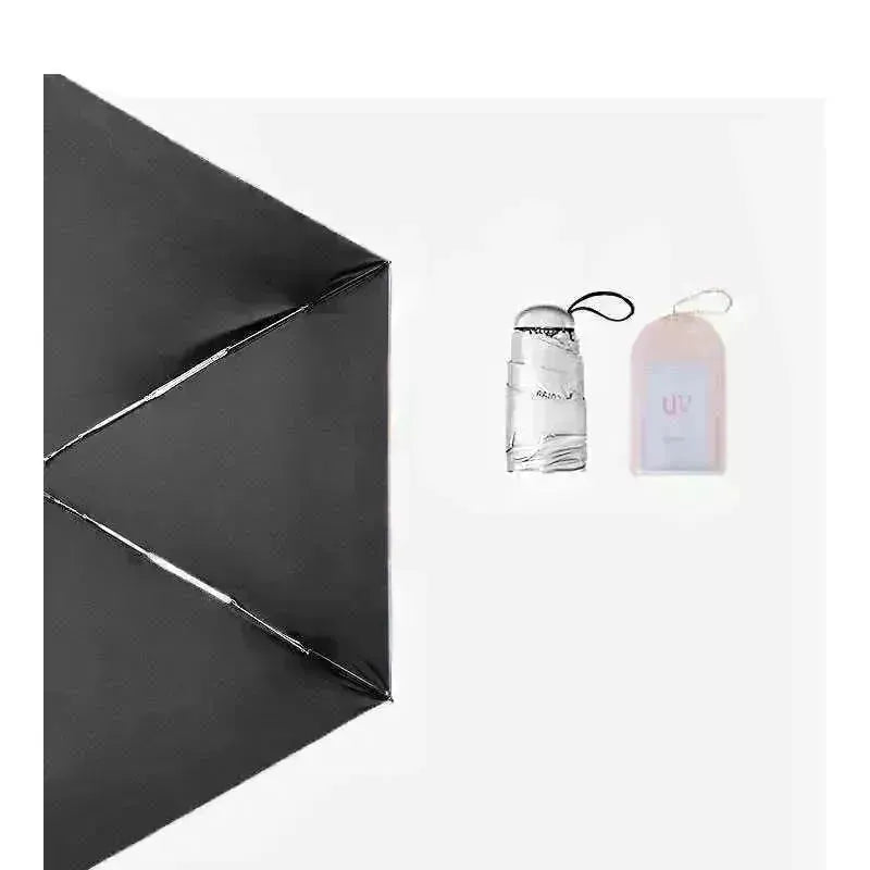 Portable UV Sunscreen Umbrella Capsule - EX-STOCK CANADA