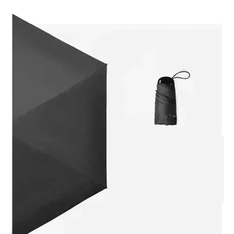 Portable UV Sunscreen Umbrella Capsule - EX-STOCK CANADA