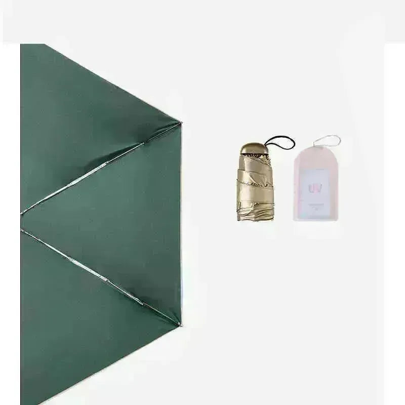 Portable UV Sunscreen Umbrella Capsule - EX-STOCK CANADA
