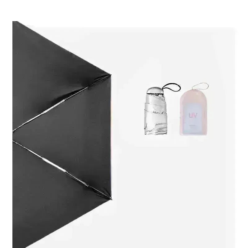 Portable UV Sunscreen Umbrella Capsule - EX-STOCK CANADA