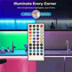 Remote Color Changing Led Strip Lights 5050 RGB Bluetooth Room Light - EX-STOCK CANADA