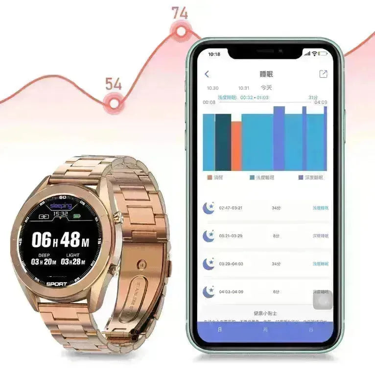 Smart women's watches - EX-STOCK CANADA