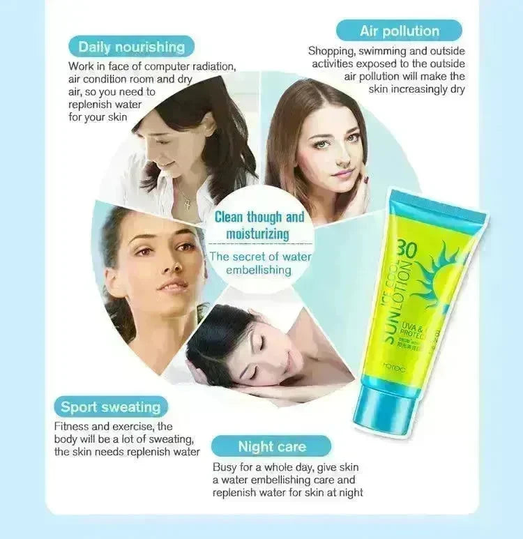 Sunscreen Cream Protetor Facial Cream Sunscreen Clear Moisturizing Lotion - EX-STOCK CANADA