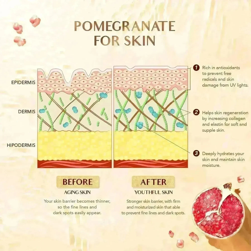 Sunscreen Skin Care Whitening Moisturizing Cream - EX-STOCK CANADA