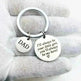 Titanium steel keychain - EX-STOCK CANADA
