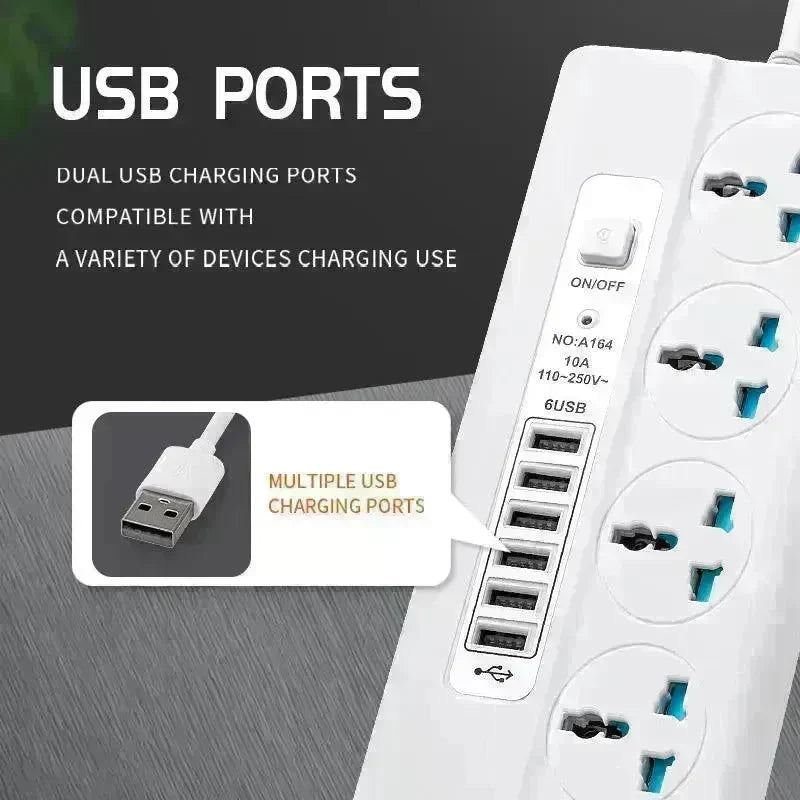 USB Universal Hole Plug Smart Power Strip and Surge Suppressor - EX-STOCK CANADA