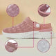 Women's Mesh Sandals Summer Breathable Lazy Slippers One-step Round Toe Half-slip Beach Slippers . - EX-STOCK CANADA