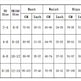 Women's Two-piece Swimsuit Bikini Tube Top Three-piece Suit - EX-STOCK CANADA